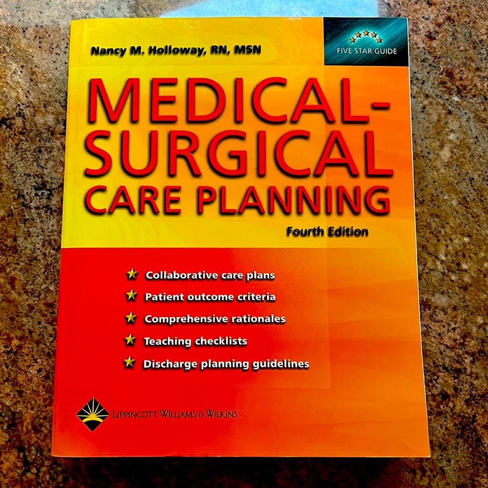 Medical Surgical Care Planning
